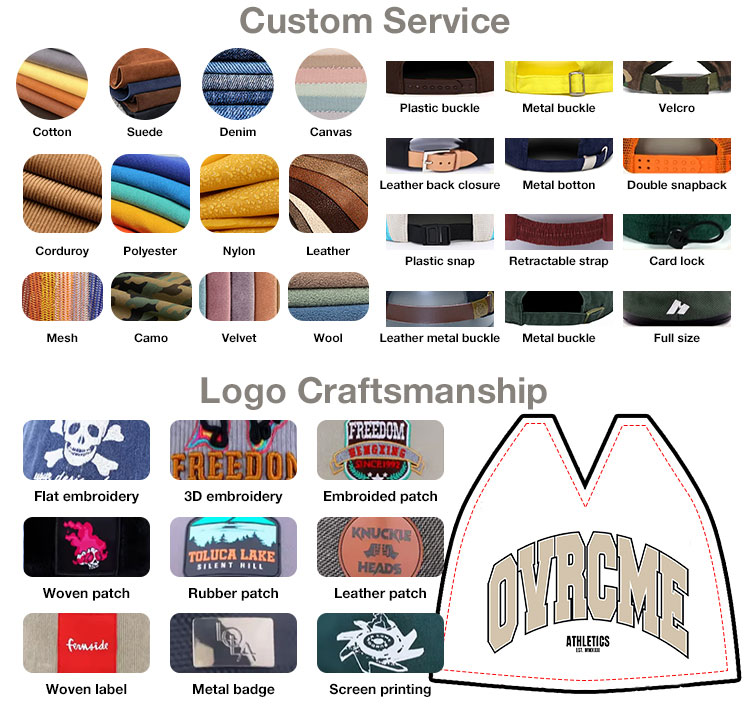 custom-service-for-caps.jpg